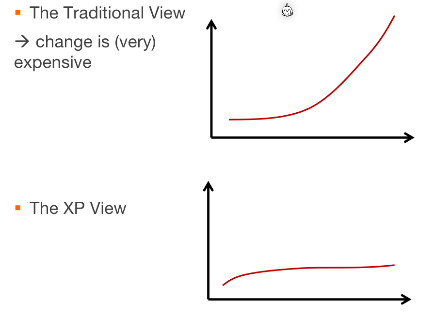 image-20230302082759058